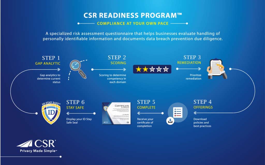 CSR program flayer
